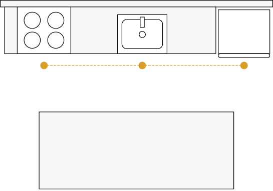 Galley with Island Bench Kitchen Layout