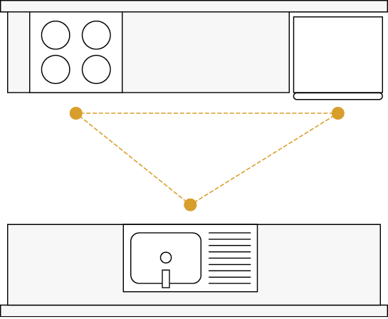 Galley Kitchen Layout